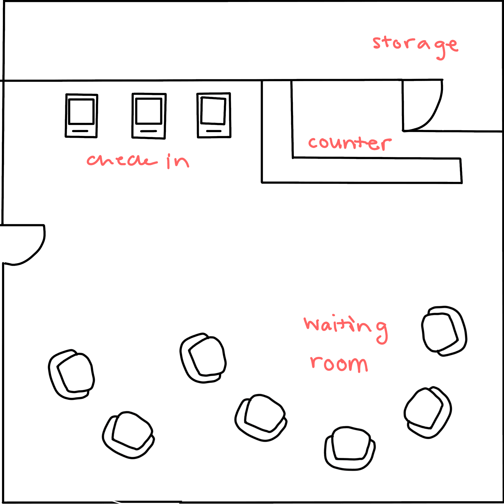 conversation blueprint — intent routing across the three service flows